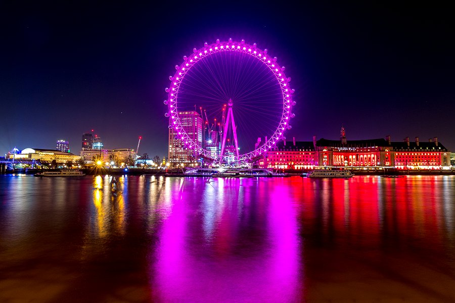 Destinations-London - Your Ultimate Vacation